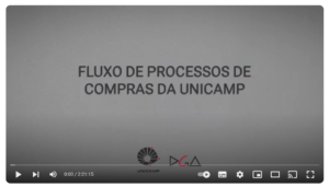 Fluxo de compras da UNICAMP - Apresentação para os Órgãos da Reitoria