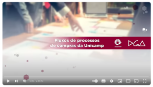 Fluxos de Processos de compras da UNICAMP
