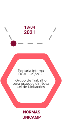 Linha-do-tempo_02