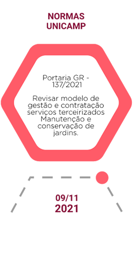 Linha-do-tempo_03