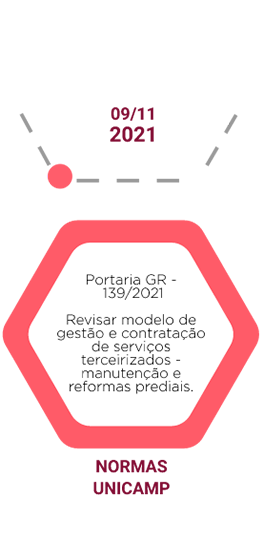 Linha-do-tempo_04