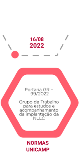 Linha-do-tempo_06
