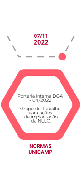 Linha-do-tempo_08