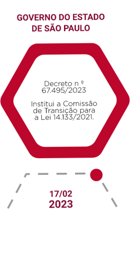 Linha-do-tempo_11