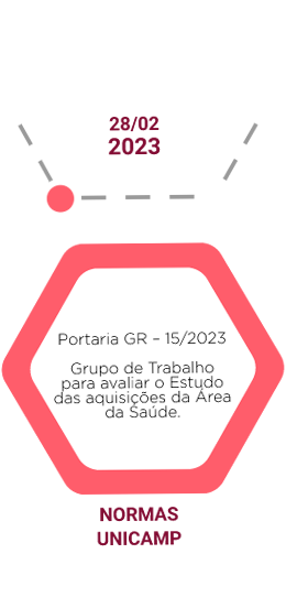 Linha-do-tempo_12