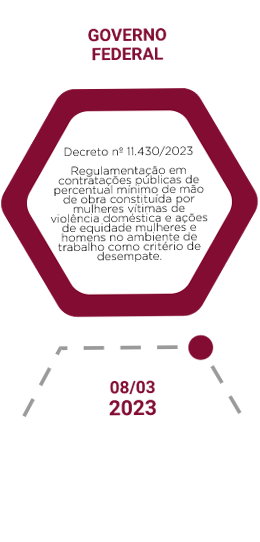 Linha-do-tempo_13