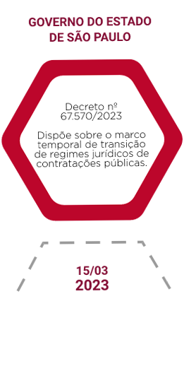 Linha-do-tempo_15