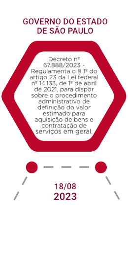 Linha-do-tempo_21