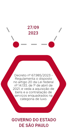 Linha-do-tempo_22