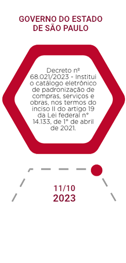 Linha-do-tempo_25