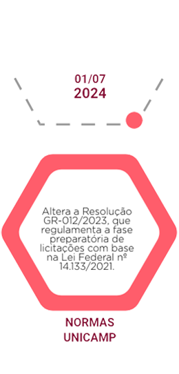 Linha-do-tempo_26