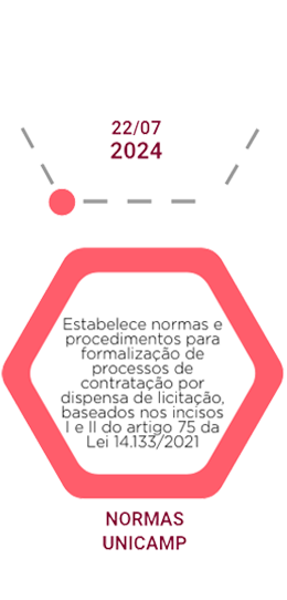 Linha-do-tempo_28